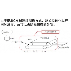 连续浇铸优点