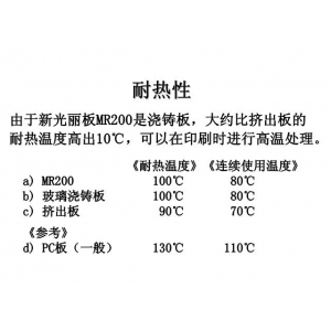 耐热性能对比1